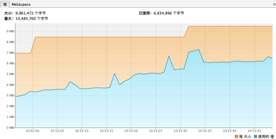 10M_RAM