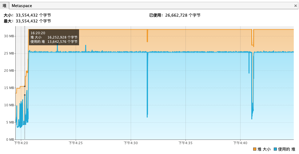 32MB内存测试截图