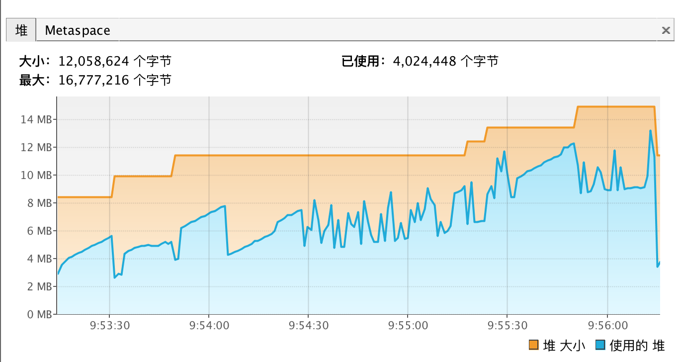 EEC 16MB内存